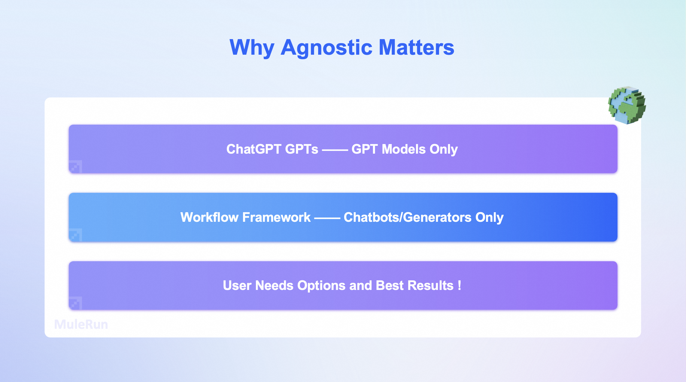 Why Agnostic Matters
